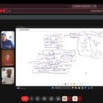 انطلاق ورشة صحافة البيانات ضمن مشروع “إنفو العراق – عابر”