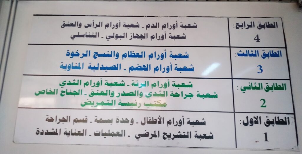 مستشفى «البيروني» الجامعي هو المركز المتكامل الوحيد لعلاج الأورام السرطانية في سوريا